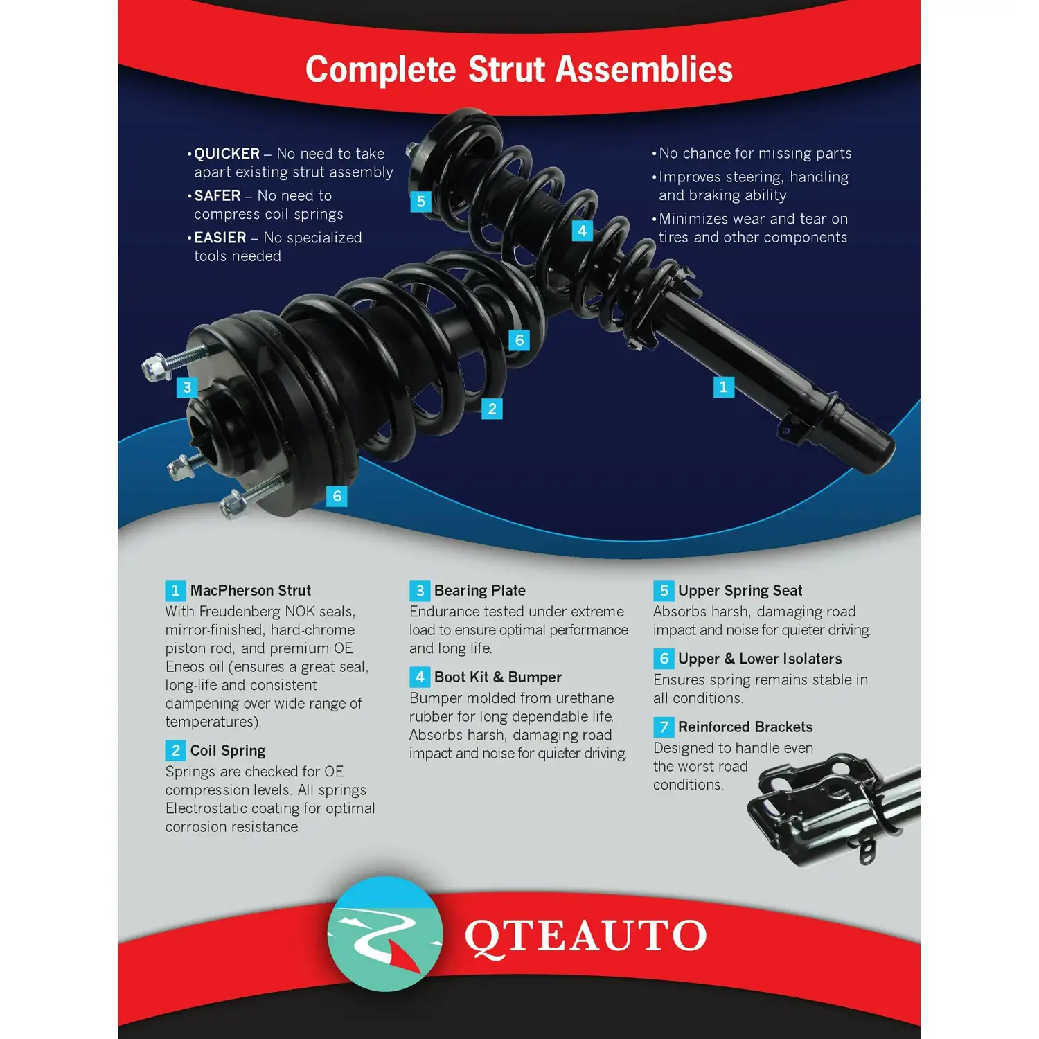 Set Front Quick Complete Strut-Coil Spring-Rear Shock For 2018-2021 GMC Terrain - Image 3